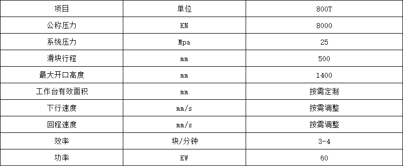 800噸牛羊舔磚液壓機參數 800噸牛羊舔磚液壓機參數